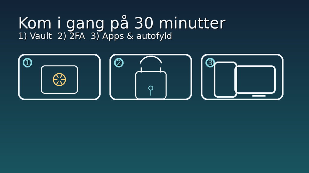 Bitwarden opsætning trin for trin: vault, 2FA og apps til pc og mobil